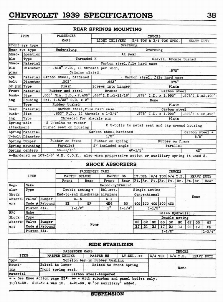 n_1939 Chevrolet Specs-38.jpg